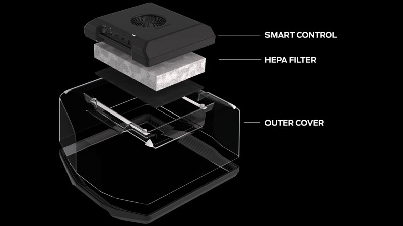 Clean Air™ di MakerBot è un sistema di filtraggio HEPA con smart control applicabile alle stampanti 3D MakerBot METHOD® e MakerBot METHOD X®.