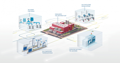 Gefond trasforma la manutenzione industriale in un fattore strategico di successo aziendale  
