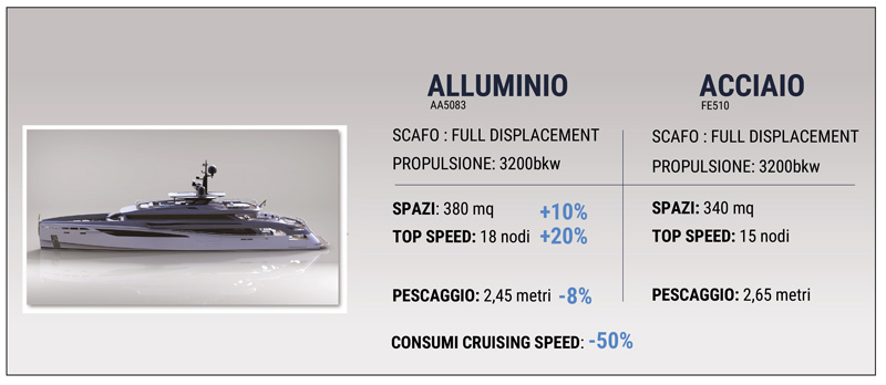 nautica_3