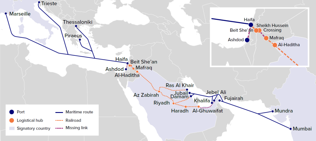The India-Middle East-Europe Economic Corridor (IMEC)