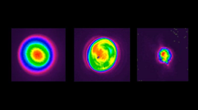 Misurazione del fascio laser