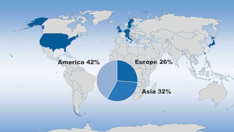 Distribuzione geografica delle aziende presenti nel paniere dell’ETF, ripartite quasi equamente tra Europa, Asia e America. Distribuzione geografica delle aziende presenti nel paniere dell’ETF, ripartite quasi equamente tra Europa, Asia e America.