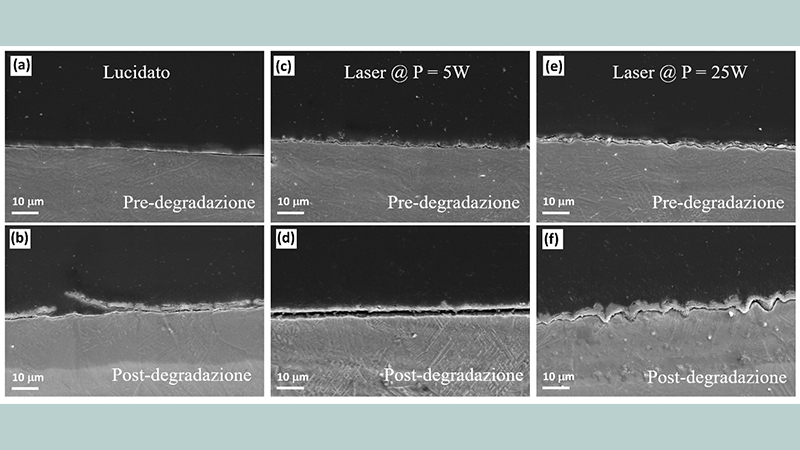 Come controllare la velocità di degradazione di acciaio al manganese biocompatibile con il laser texturing