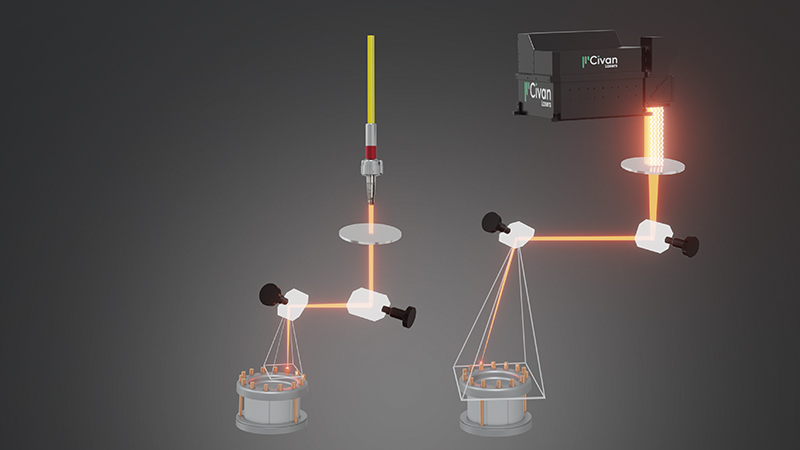 Liberare il potenziale della saldatura laser