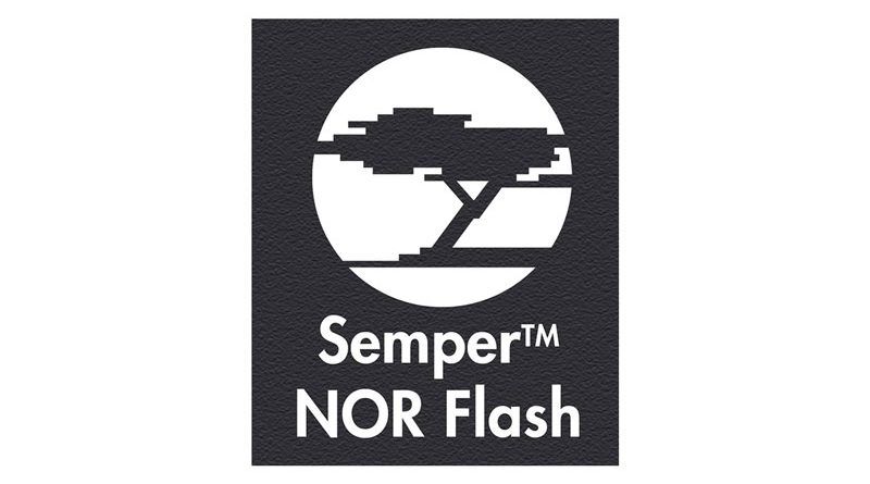 La memoria flash NOR Semper opera anche a temperature estreme, tra i -40 e i +125 °C semper Con Semper dati memorizzati e sicuri RS Components 800x445