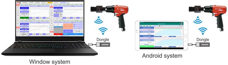 Il trasduttore wireless ZippTork rappresenta uno strumento estremamente flessibile, versatile e facile da trasportare.