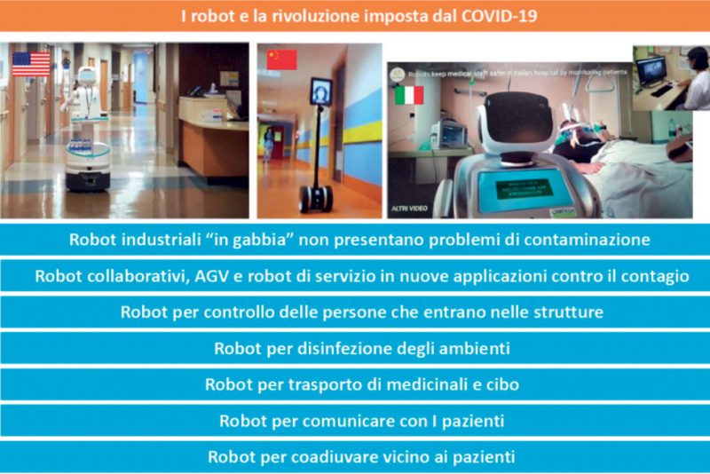 Figure 12 come sta la robotica? How Is Robotics Doing? Domenico Appendino’s Report 12 1 800x534
