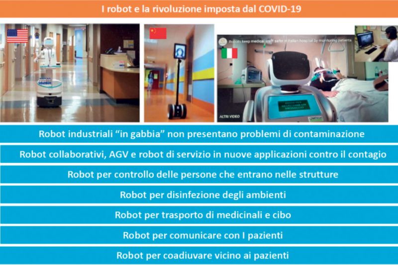 Figura 12 Figura 12
