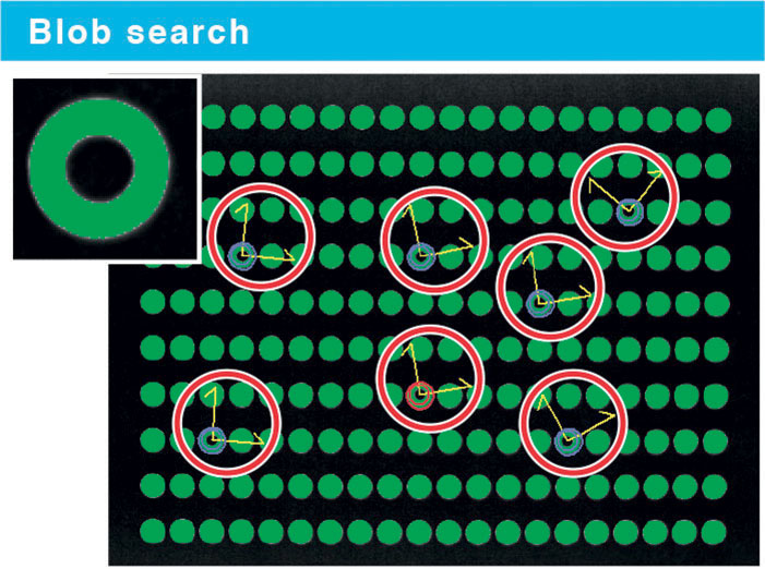 Con il sistema RCXiVY2+, il blob detection migliora la manipolazione di articoli di forma irregolare. Con il sistema RCXiVY2+, il blob detection migliora la manipolazione di articoli di forma irregolare.