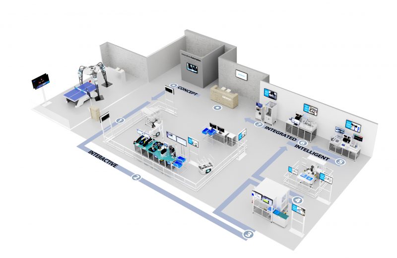 Nel Virtual Tour di OMRON si possono scoprire le innovazioni tecnologiche per la fabbrica del futuro. Nel Virtual Tour di OMRON si possono scoprire le innovazioni tecnologiche per la fabbrica del futuro.