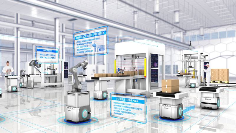 OMRON Financial Services offre diverse soluzioni di leasing per cobot e robot mobili.