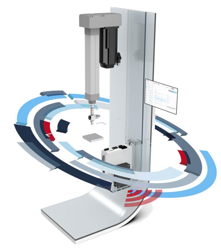 Smart Function Kit for pressing by Bosch Rexroth. bosch rexroth We want to make customers independent 3 3 716x800