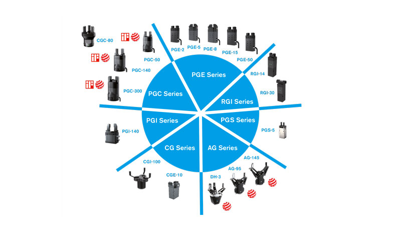 AutomationWare ha aggiunto al suo catalogo nuovi gripper.