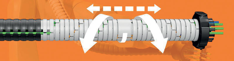 The cables, positioned in a spiral in the chain, are safely guided in their movement.