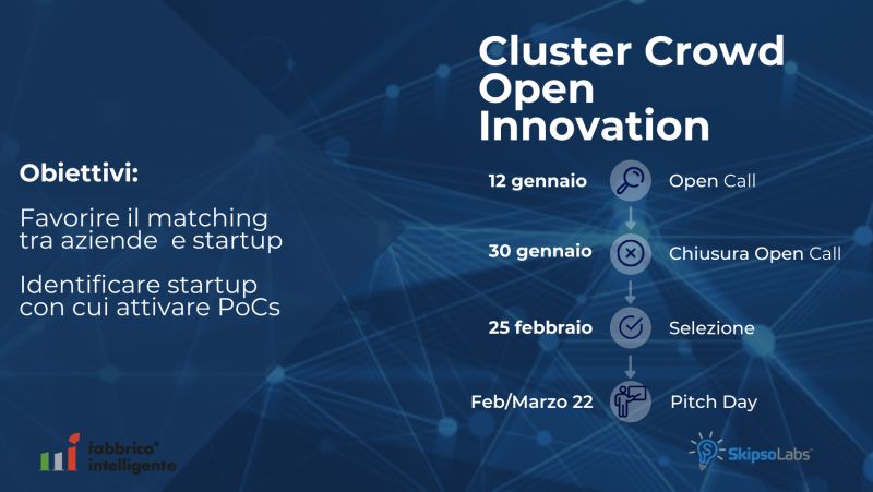 La Call for Innovation di Cluster Fabbrica Digitale e SkipsoLabs scade il 30 gennaio.