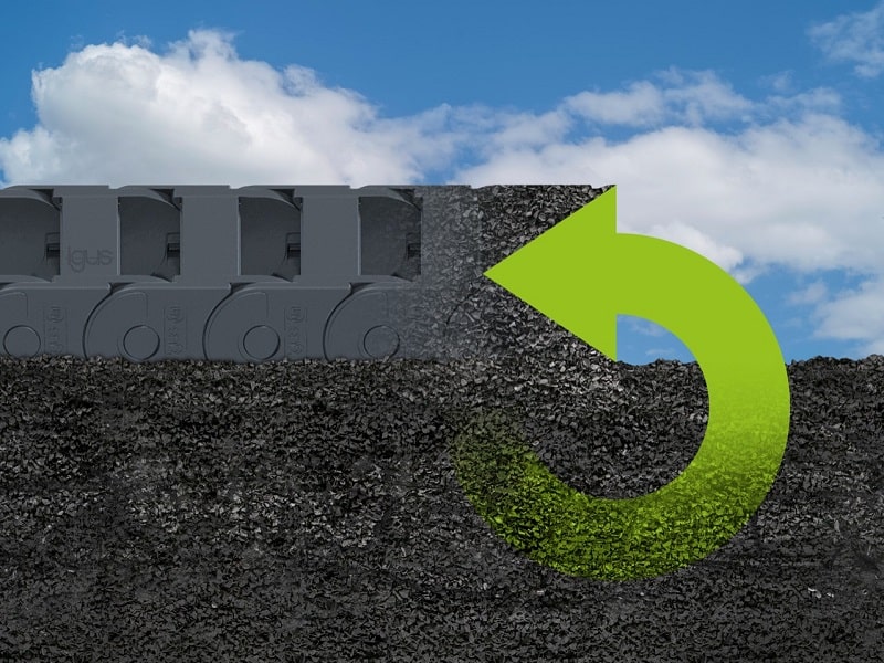 igus ha sviluppato cradle-chain E2.1.CG.