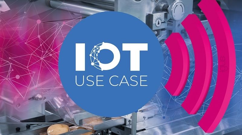 Nella comunità “IoT Use Case”, igus collabora con altre aziende per accelerare la digitalizzazione dell’industria, dai panifici industriali agli impianti di lavaggio dei treni. (Fonte: igus GmbH).