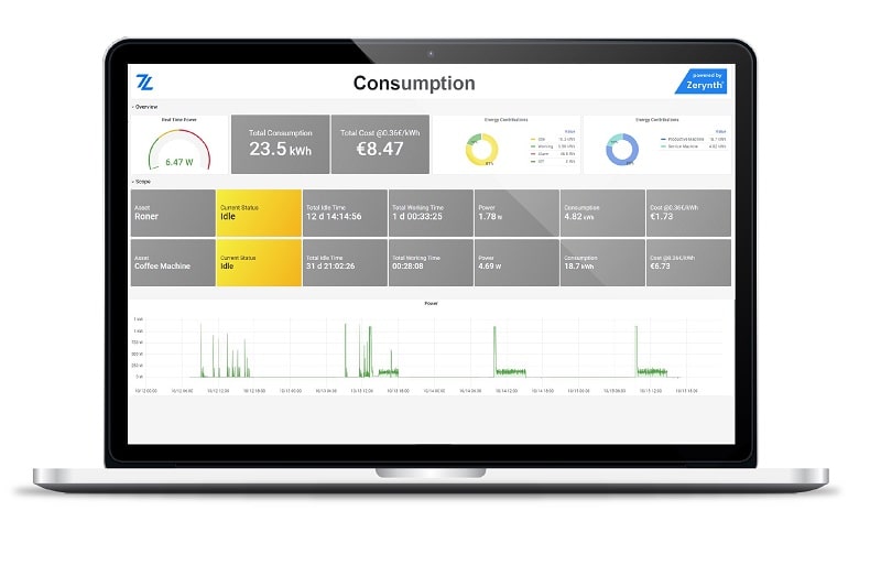 Dashboard di Zerynth per il monitoraggio dei consumi energetici.   Zerynth   consumption dashboard on laptop min