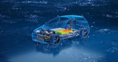 Il ruolo del digital twin nella produzione di veicoli elettrici secondo Altair Il ruolo del digital twin nella produzione di veicoli elettrici secondo Altair