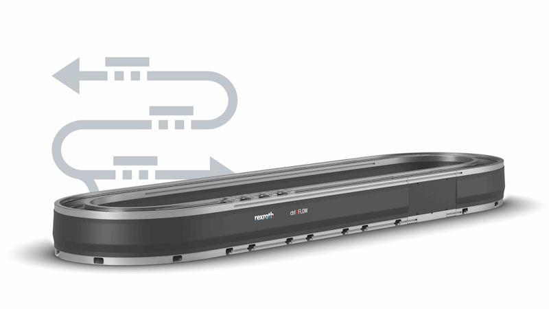 Bosch Rexroth ha sviluppato il sistema di movimentazione lineare ctrlX FLOWHS appositamente per la produzione di celle per batterie elettriche.