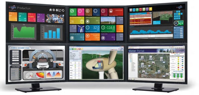 Con GENESIS è possibile gestire plant distribuiti a livello globale, sfruttando la potenza dell’IoT, degli Edge gateway e dell’analisi avanzata dei segnali.