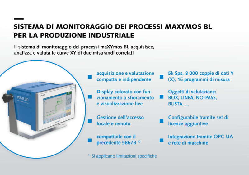 Il sistema di monitoraggio maXYmos BL è pensato per coprire le esigenze fondamentali di assicurazione qualità, ovunque serva visualizzare due variabili in un diagramma XY.