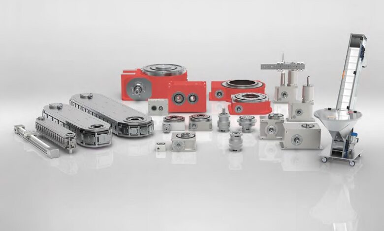 Innovando le tavole rotanti servo