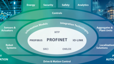 Il Consorzio PI Italia si riafferma come punto di riferimento nazionale per lo sviluppo e la diffusione delle tecnologie di comunicazione e automazione industriale basate su standard aperti, interoperabili e indipendenti dai brand.