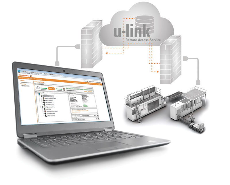 u-link di Weidmüller offre un sistema facile da installare, configurare e gestire.