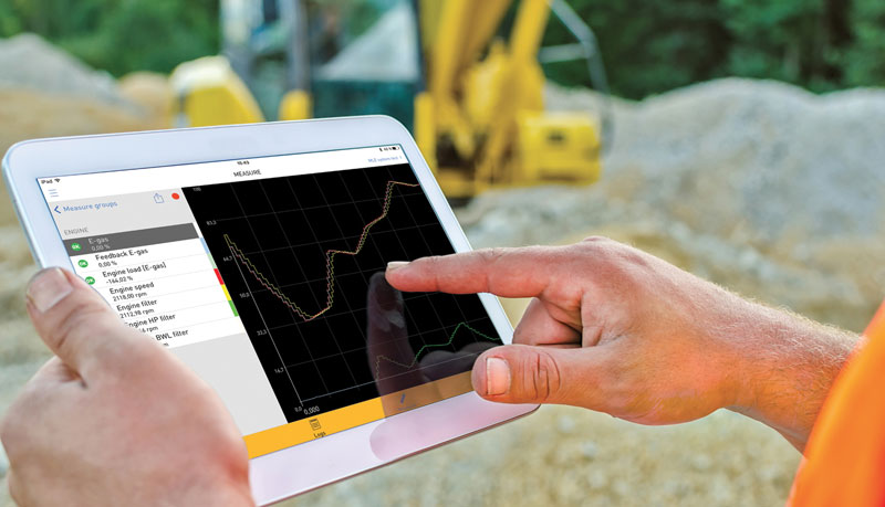 Il sistema IQAN Connect di Parker.