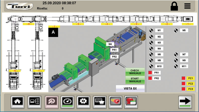 La linea di filonatura è integrata nel sistema informatico aziendale. La linea di filonatura è integrata nel sistema informatico aziendale.