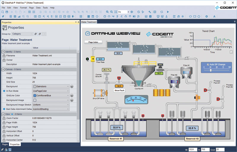 With DataHub it is possible to create and display pages in a web browser. With DataHub it is possible to create and display pages in a web browser.
