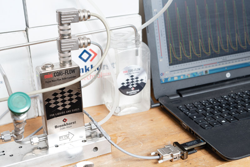 Mini CORI-FLOW™ ML120V00, i misuratori di portata massica a base Coriolis.