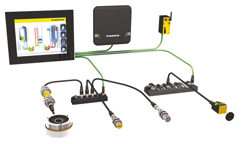 Ethernet, RFID, IO-link, OPC/UA: le key technology dell’industry 4.0 secondo Turck Banner.