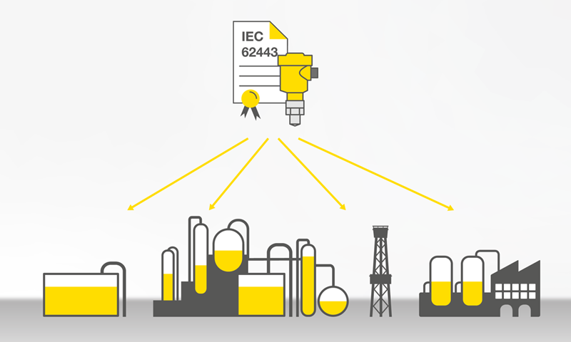 VEGAPULS 6X è stato sviluppato in conformità alla norma IEC 62443-4-2 per la sicurezza informatica.
