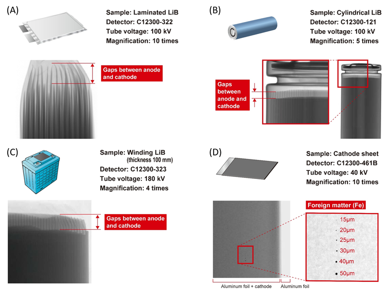 Figure 4: ispezione di diverse tipologie di batterie al litio. raggi x Raggi X: l’ispezione delle batterie al litio 4 2