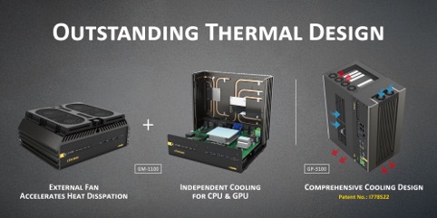 La serie GP ha un'esclusiva tecnologia brevettata di dissipazione del calore (brevetto n. I778522) per allontanare il calore attraverso tunnel di dissipazione utilizzando kit di ventole esterne per raffreddare il sistema e impedire alla polvere di entrare nel corpo. La serie GM ha un innovativo design termico per guidare l'energia termica dalla CPU e dalla GPU alla copertura superiore e ai lati dell'involucro e ventole esterne per disperdere il calore, migliorando efficacemente la dissipazione.