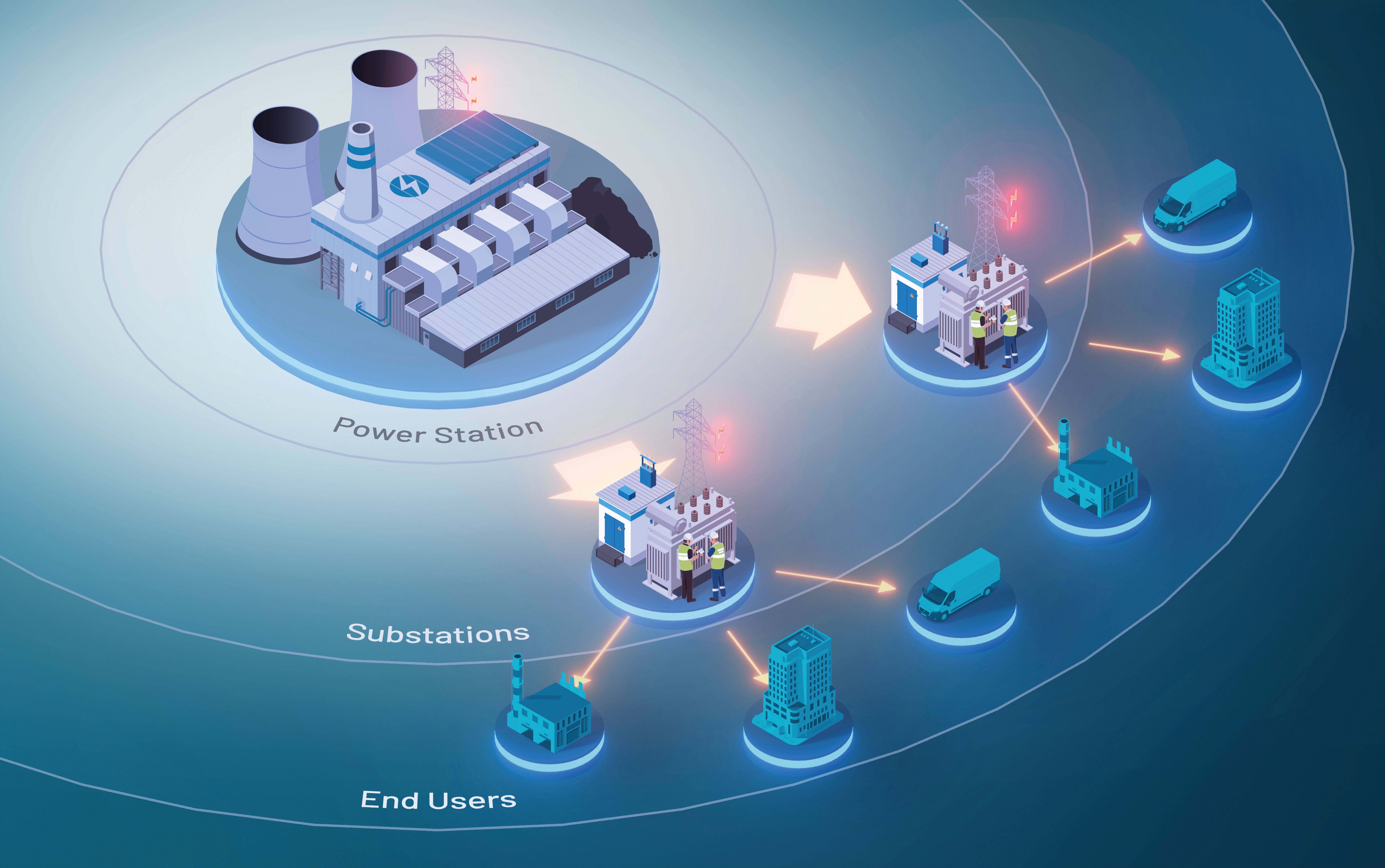 Insieme ad Analog Devices, specialista globale nel settore dei semiconduttori, scopriamo le soluzioni avanzate per gestire, convertire e accumulare l'energia in una rete decentralizzata  Transizione energetica: la rete è decentralizzata ADI controllo e misura