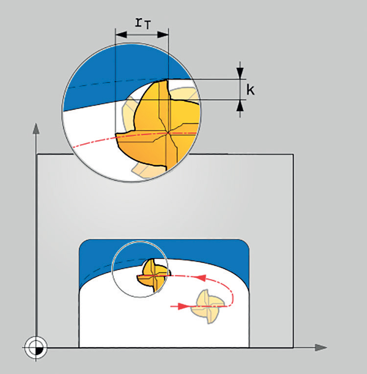 4. Funzione OCM: definizione del ciclo di sgrossatura.