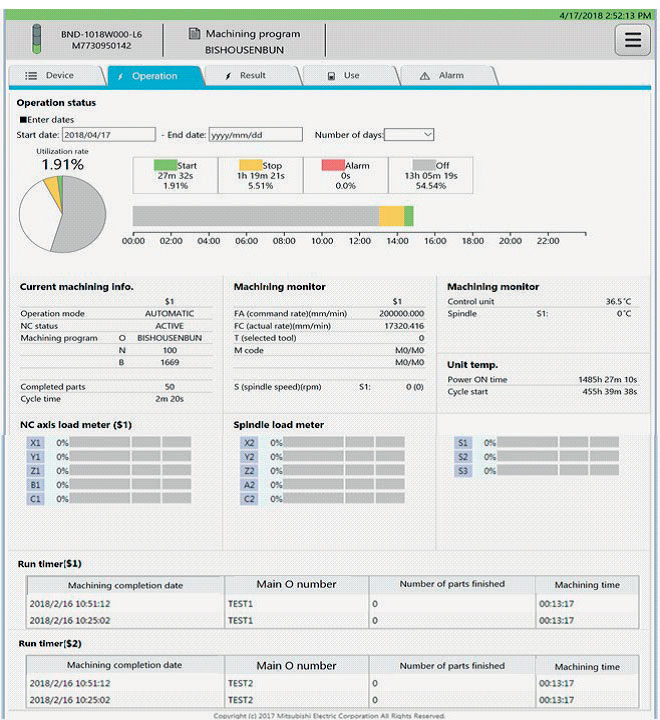 NC Visualizer si inserisce all’interno dell’ampia piattaforma di tool software che Mitsubishi Electric ha sviluppato per supportare produttori e utilizzatori delle macchine utensili nelle loro attività quotidiane, semplificando attività complesse e favorendo la gestione completa della produzione.