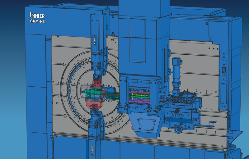 Progetto completo su macchina Bihler GRM-NC con sistema di formatura lineare.