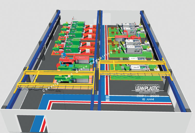 Layout del progetto Ocsa.