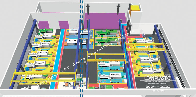Layout del progetto Ocsa.