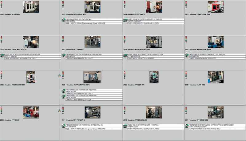 Videata di WorkPLAN.