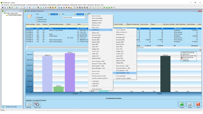 Alcune novità introdotte nella nuova versione di WorkPLAN