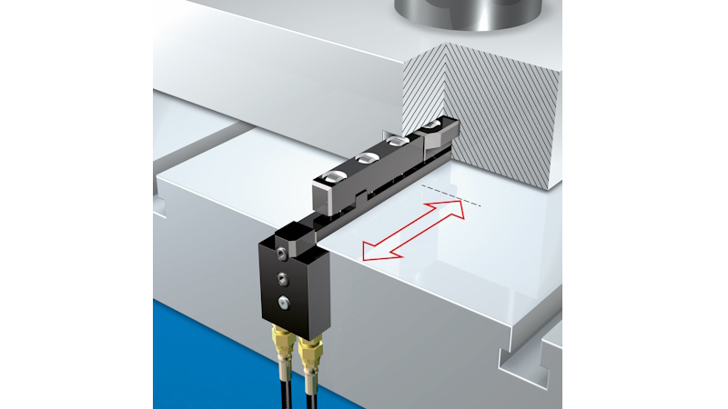 Tipologie di bloccaggio per coprire scenari applicativi diversi