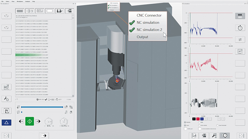 Lavorare in modalità non presidiata