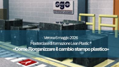 Abbattere i tempi e i costi del cambio stampo plastico
