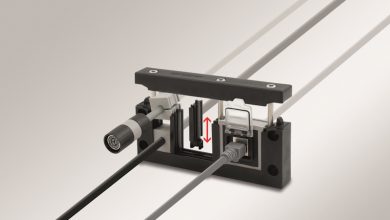 Passacavo KEL-ERM VARIO di icotek per la massima flessibilità
