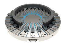 Piani magnetici a polarità radiale